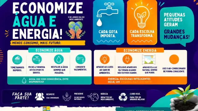 A3P NOS ÓRGÃOS PÚBLICOS: SERVIDORES CONSCIENTES ECONOMIZAM ÁGUA E ENERGIA